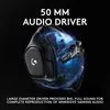 Logitech Gaming Headset G432 - Cuffie - 7.1 canali Anteprima dell’immagine prodotto 46
