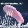 Barfußschuhe Herren & Damen, Wasserschuhe schnell Produktbild-Vorschau 5