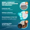 Marketing image showcasing features of a Monzana dehumidifier with text descriptions and illustrative icons. Produktbild-Vorschau