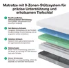 Novilla 9 Zonen Gel Memory Schaum Matratze 90x200 cm H3 H4 Produktbild-Vorschau 4