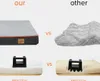 Comparison of two dog beds, one labeled 'our' and the other 'other', with a demonstration of their support capabilities. Náhled obrázku produktu