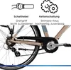 Zündapp Z807 E Bike 28 Zoll Trekkingrad Herren 155 - 185 cm Produktbild-Vorschau 7