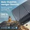 Xonic® Hartschalenkoffer Set für Set - Bruchsicherer Produktbild-Vorschau 3