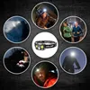 LED Stirnlampe 1200 Lumen Mit Bewegungssensor USB Aufladbar Produktbild-Vorschau 2