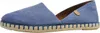Verbenas Carmen Slipper Blau Produktbild-Vorschau 8