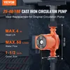 A close-up marketing image of an orange cast iron circulator pump with dimensions and specifications displayed. Anteprima dell’immagine prodotto