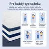 Matrac 90x200 cm, výška 26 cm, s integrovaným topperom, Náhľad obrázku produktu 5