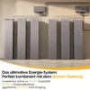 EcoFlow STREAM AC 5000 5 kWh Speicher für Balkonkraftwerk, Produktbild-Vorschau 5