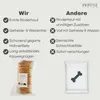 Comparison of product features between 'Wir' (Us) and 'Andere' (Others) for dog treats, with images of the product and a generic packaging bag. Produktbild-Vorschau
