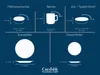 CreaTable, 21518, Nordic Fjord Frost, Kombiservice 10-tlg, Produktbild-Vorschau 7