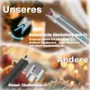 2 Stück Lichtbogen Feuerzeug Elektrisch Stabfeuerzeug USB Produktbild-Vorschau 3