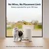 Petlibro Air, Haustierfutterautomat, Weiß, Katze, 2 l, AC, Produktbild-Vorschau 7