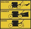 GÜDE City Rasenmäher RM 18/33 18V, 33 cm Schnitt mit 2 x Produktbild-Vorschau 8