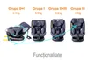 BUF BOOF® Saphir Kindersitz i-Size R129 40–150 cm 360° Produktbild-Vorschau 9
