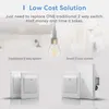 Meross Smart Wi-Fi 2 Way Wall Switch Produktbild-Vorschau 10