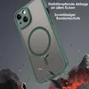 Handyhülle für Apple iPhone 13 Matt Case Schutzhülle Produktbild-Vorschau 5