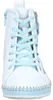 Manitu Damen Stiefelette Leder mit Lochmuster und Produktbild-Vorschau 3