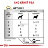 Royal Canin Urinary SO Moderate Calorie krmivo pre psov 12 Náhľad obrázku produktu 3