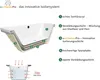 ECOLAM Badewanne WELA 150x100 cm rechts Thermobadewanne + Produktbild-Vorschau 5
