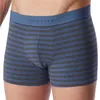 Schiesser 5er Pack 95/5 Baumwolle Retro Short / Pant Produktbild-Vorschau 2