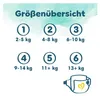 Pampers Windeln Größe 6 144 Windeln 13kg+ Ein sanfter Produktbild-Vorschau 6