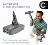 CELLONIC 1x Batteria per Aspirapolvere Compatibile con Anteprima dell’immagine prodotto 5