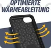 Hülle Samsung Galaxy A16, Galaxy A26 Schutzhülle - Cazy - Produktbild-Vorschau 6