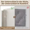 Flieks Hydraulisches Polsterbett 180x200cm mit Stauraum, Produktbild-Vorschau 5