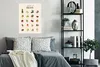 MuchoWow® Poster Küche - Obst - Lebensmittel 60x80 cm - Produktbild-Vorschau 4