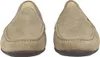Sioux Slipper GIUMELO-700-H, Rauleder, Grün, Herren Produktbild-Vorschau 1