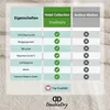 DoubleDry Hotel Kollektion Handtücher Set - 12 Teilig - Produktbild-Vorschau 4