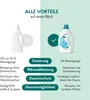 A comparison of two laundry detergent bottles, highlighting the benefits of one over the other. Produktbild-Vorschau