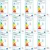 STEINEL DL Vario Quattro LED, LED, 3000 K, 1000 lm, IP54, Náhľad obrázku produktu 6