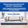 Vakuumbeutel für Matratzen 80–100x100–220 cm – Produktbild-Vorschau 7