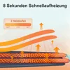 Electric Hand Massager with Heat, Cordless Wrist & Forearm Produktbild-Vorschau 3