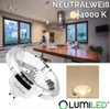 A collage showing a modern kitchen, a close-up of an LED light bulb, and a sample of light. Produktbild-Vorschau