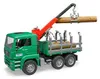 Bruder Baufahrzeuge MAN TGA Holztransport-LKW, mit Anteprima dell’immagine prodotto 19
