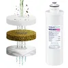 Systemy filtrów wody podblatowych AquaFloow do systemów Tap Podgląd zdjęcia produktu 3