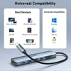 A diagram showing the universal compatibility of a USB-C hub with various host devices and operating systems. Produktbild-Vorschau