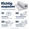 RG25 120 x 80 x 5 cm - Schaumstoff vorsichtig auspacken, flach auslegen und entfalten lassen Produktbild-Vorschau