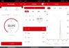 4x Głowica Termostat + Bramka Zigbee WiFi Tuya SET Podgląd zdjęcia produktu 7