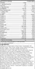 A nutritional facts label and ingredients list for a dietary supplement. Produktbild-Vorschau