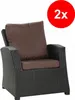 Gartenkissen fur polyratanen 2er set Sitzkissen 56x52x7, Produktbild-Vorschau 5