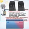 LARS360 Sonnenkollektor Solar Poolheizung 111,5 x 66 x 35 Produktbild-Vorschau 12