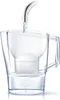 Brita Krug Aluna 2,4L Weiß + Maxtra Pro Filter Produktbild-Vorschau 27