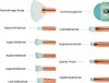 Meerjungfrau Makeup Pinsel,für Kosmetik Produktbild-Vorschau 2