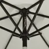Close-up view of the internal structure of an umbrella. Voir les images du produit