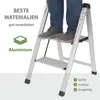A person standing on a silver step stool, with marketing text and icons around it. Produktbild-Vorschau