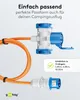 CEE-Adapterleitung, CEE-Stecker auf 1x CEE-Kupplung und 2x Produktbild-Vorschau 18