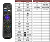 Fernbedienung passend für METZ 43MQE7001Z | 55MQE7001Z | Produktbild-Vorschau 3